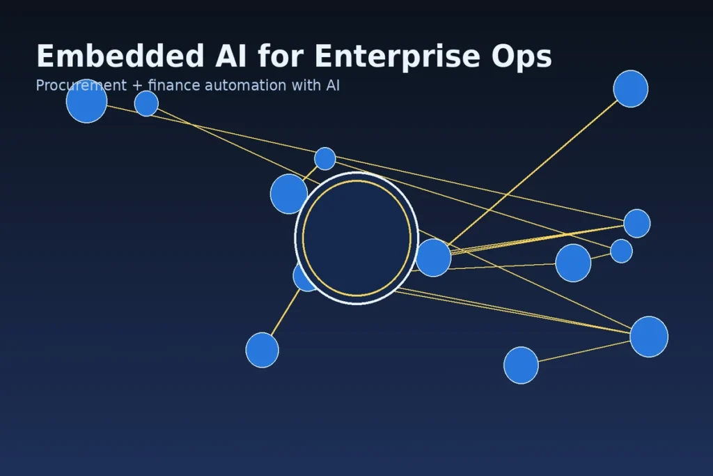 Embedded AI automating enterprise procurement and finance workflows
