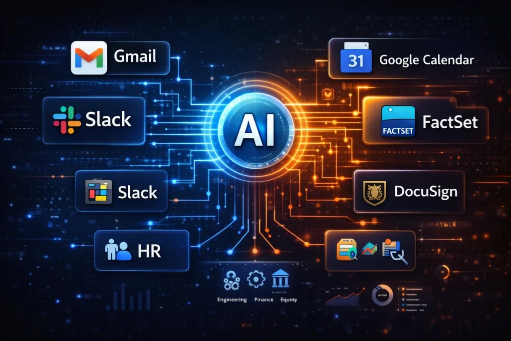 Enterprise AI plug-ins for workflows connecting business apps to an AI core